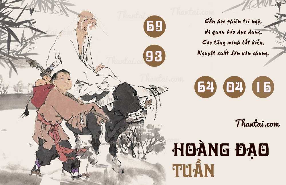 Hoàng Đạo Tuần dự đoán xổ số miền Trung