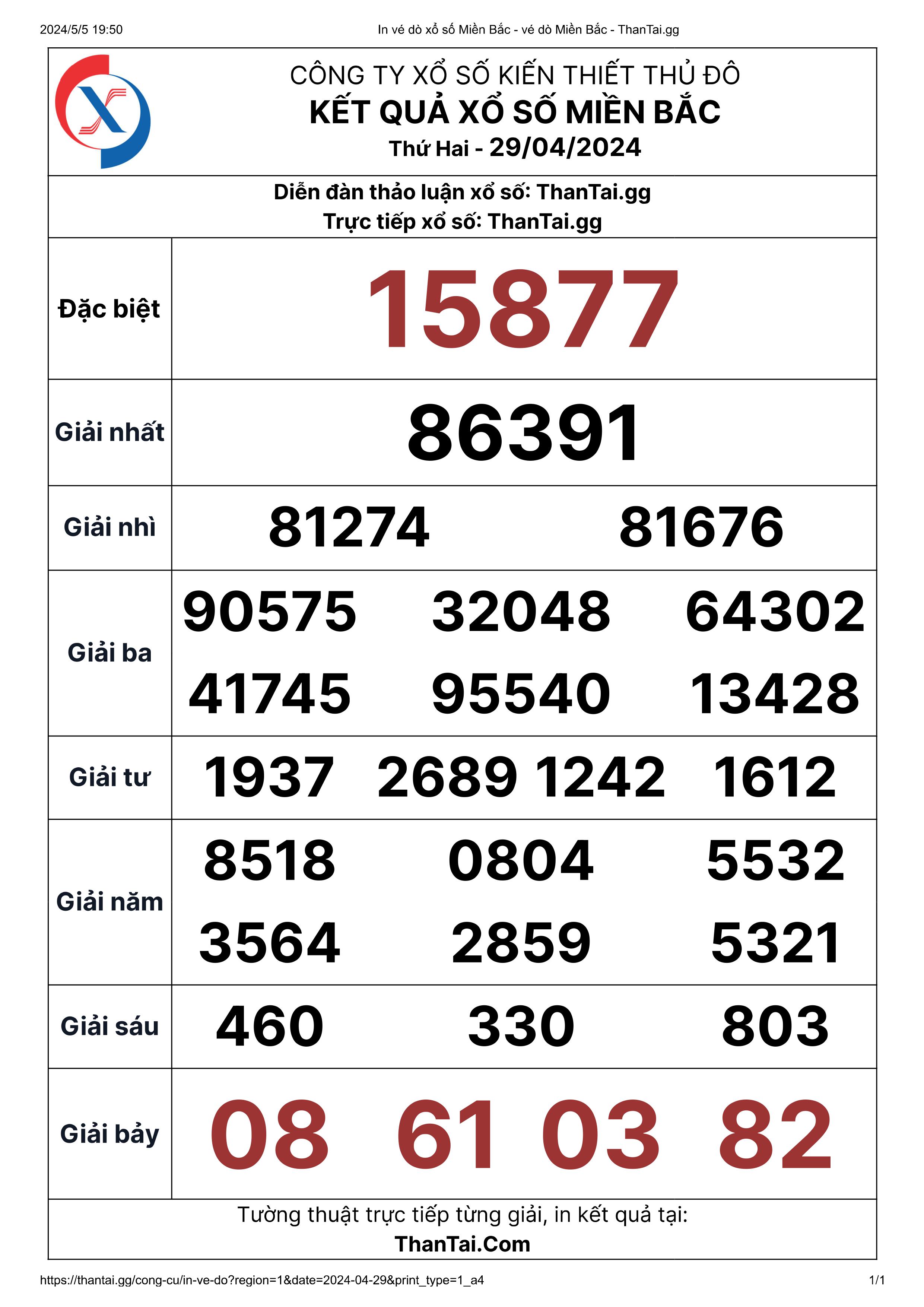 Thứ hai ngày 29/04/2024 kqxmb