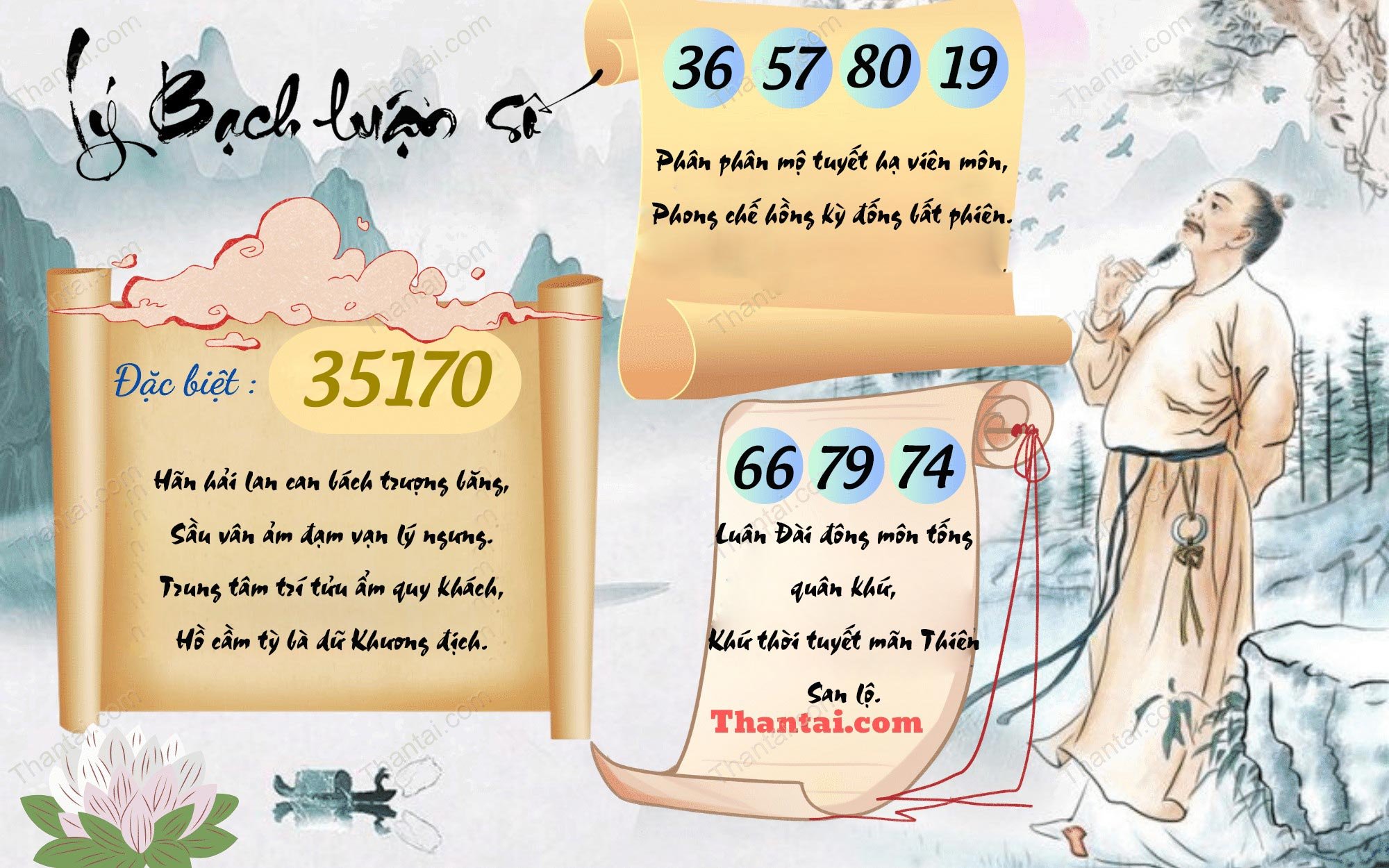 Tổng hợp phân tích số đặc biệt XSMT Lý Bạch Luận Số