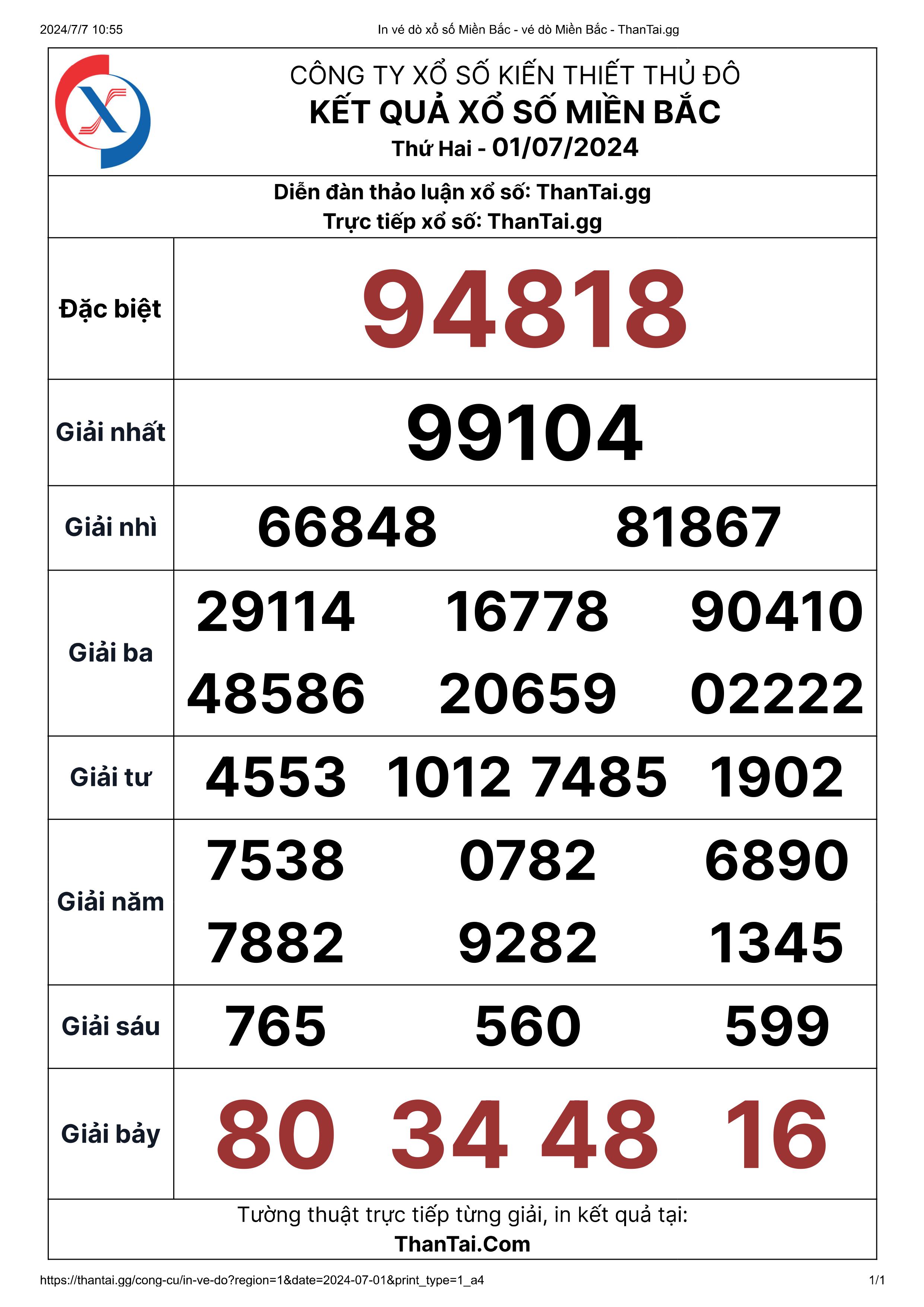 Thứ hai ngày 01/07/2024 kết quả XSMB