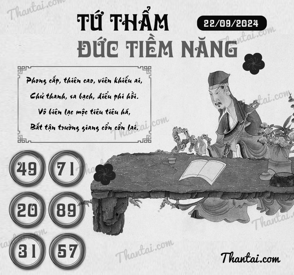 Thống kê soi cầu số nóng dự đoán 3 càng xsmb Tứ Thẩm Đức Tiềm Năng